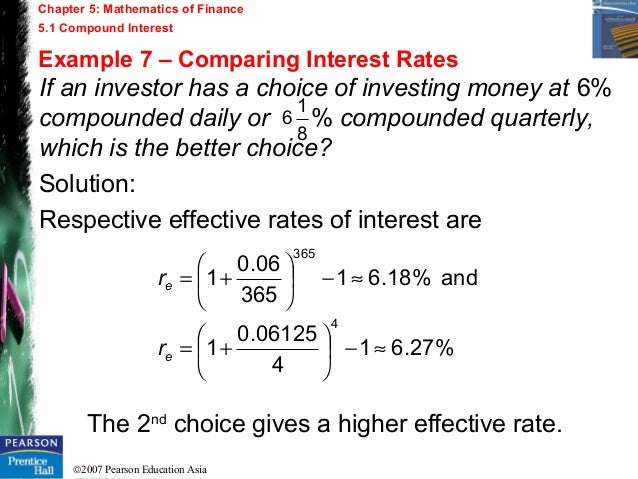 Mathematics of Finance